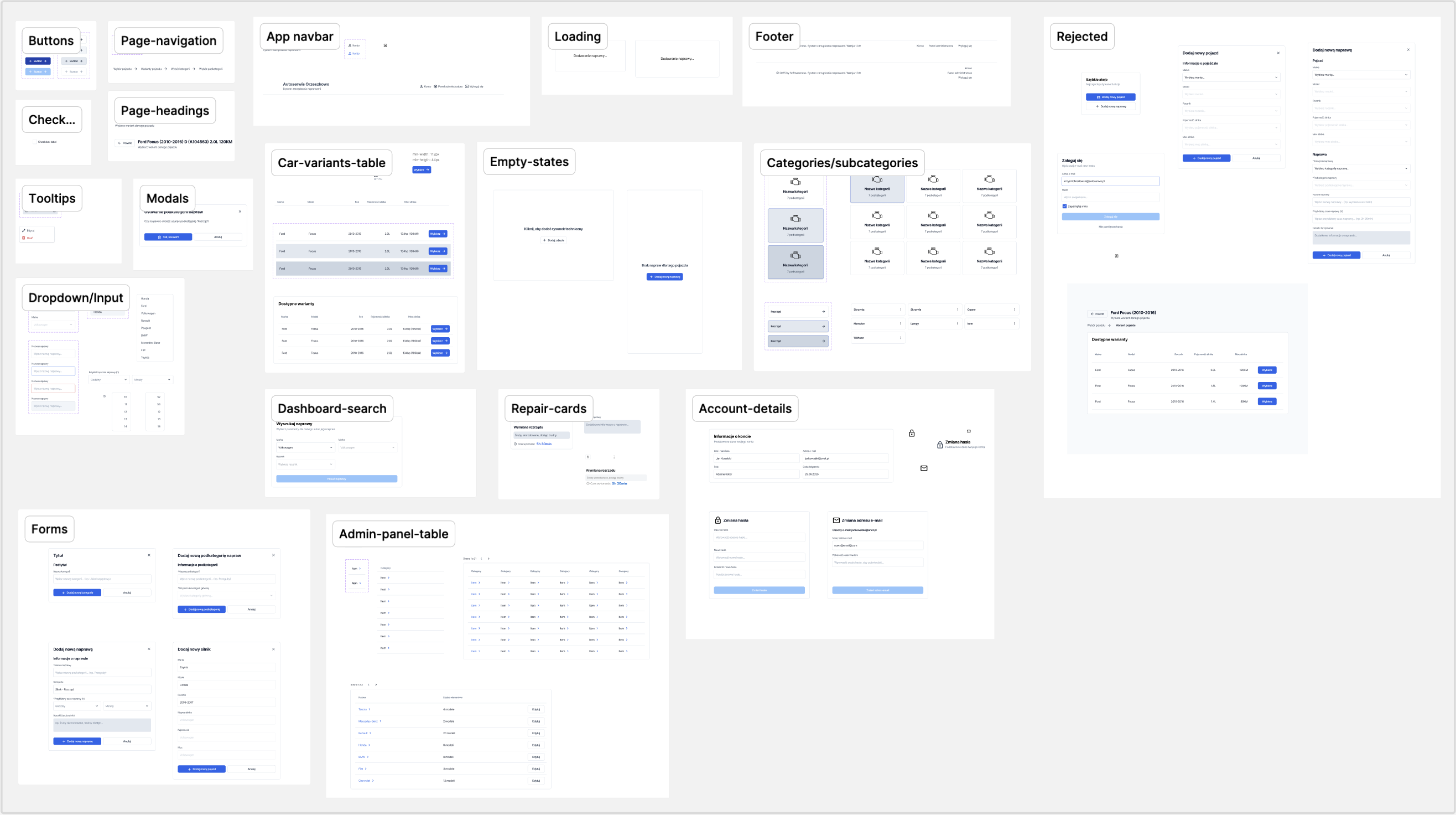 Figma component library - all UI components and states