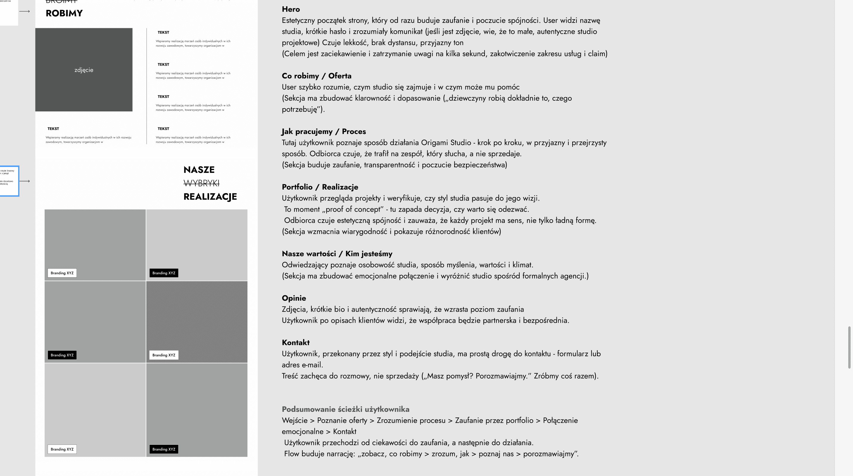 Internal work session - structure and content mapping