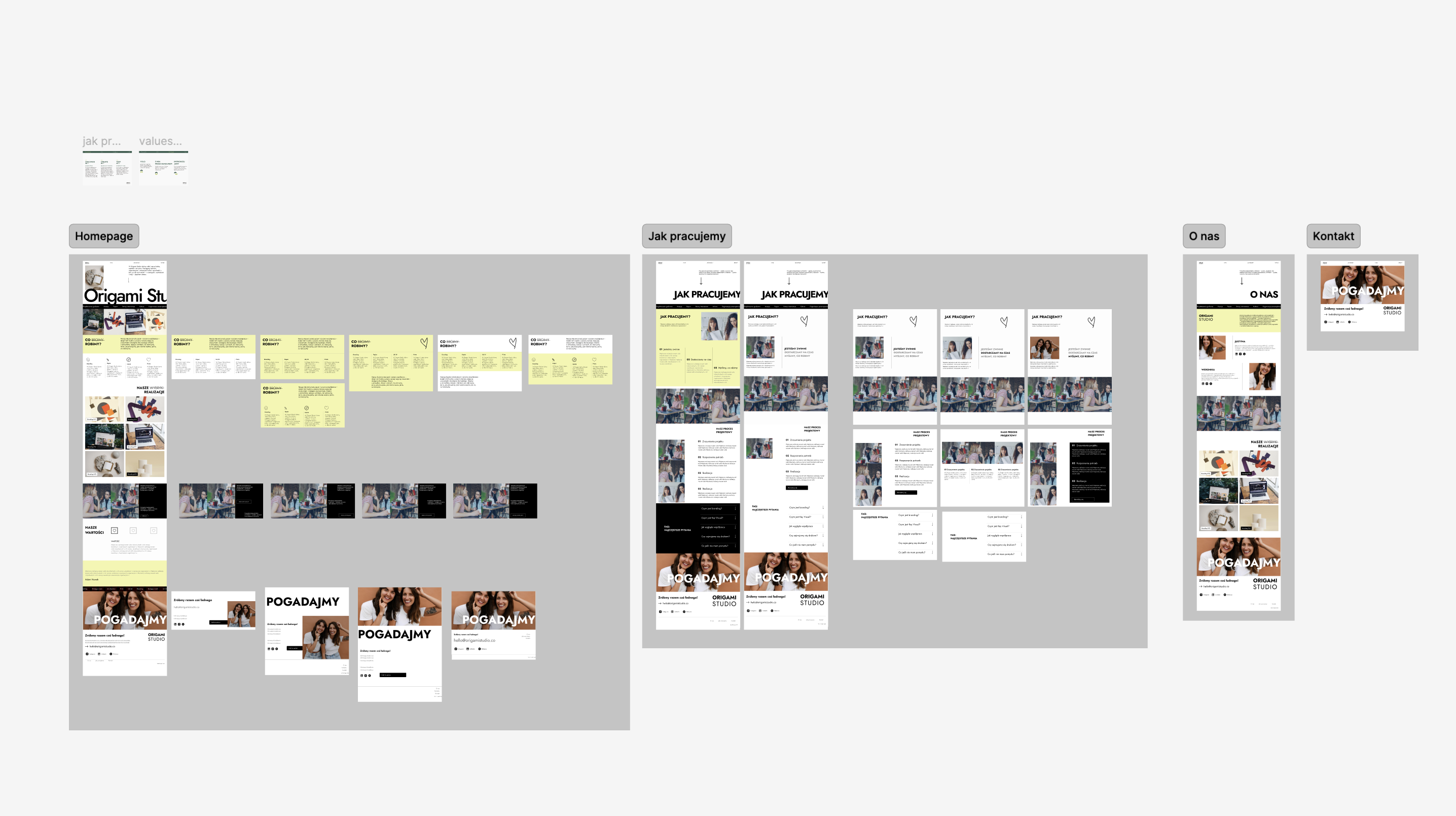 Full wireframe spread in Figma - Homepage, Jak pracujemy, O nas and Kontakt pages